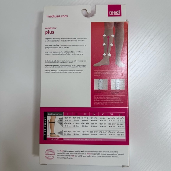 New In Box Mediven Plus Medical Compression Beige Closed Toe Stocking Size IV - Picture 4 of 9